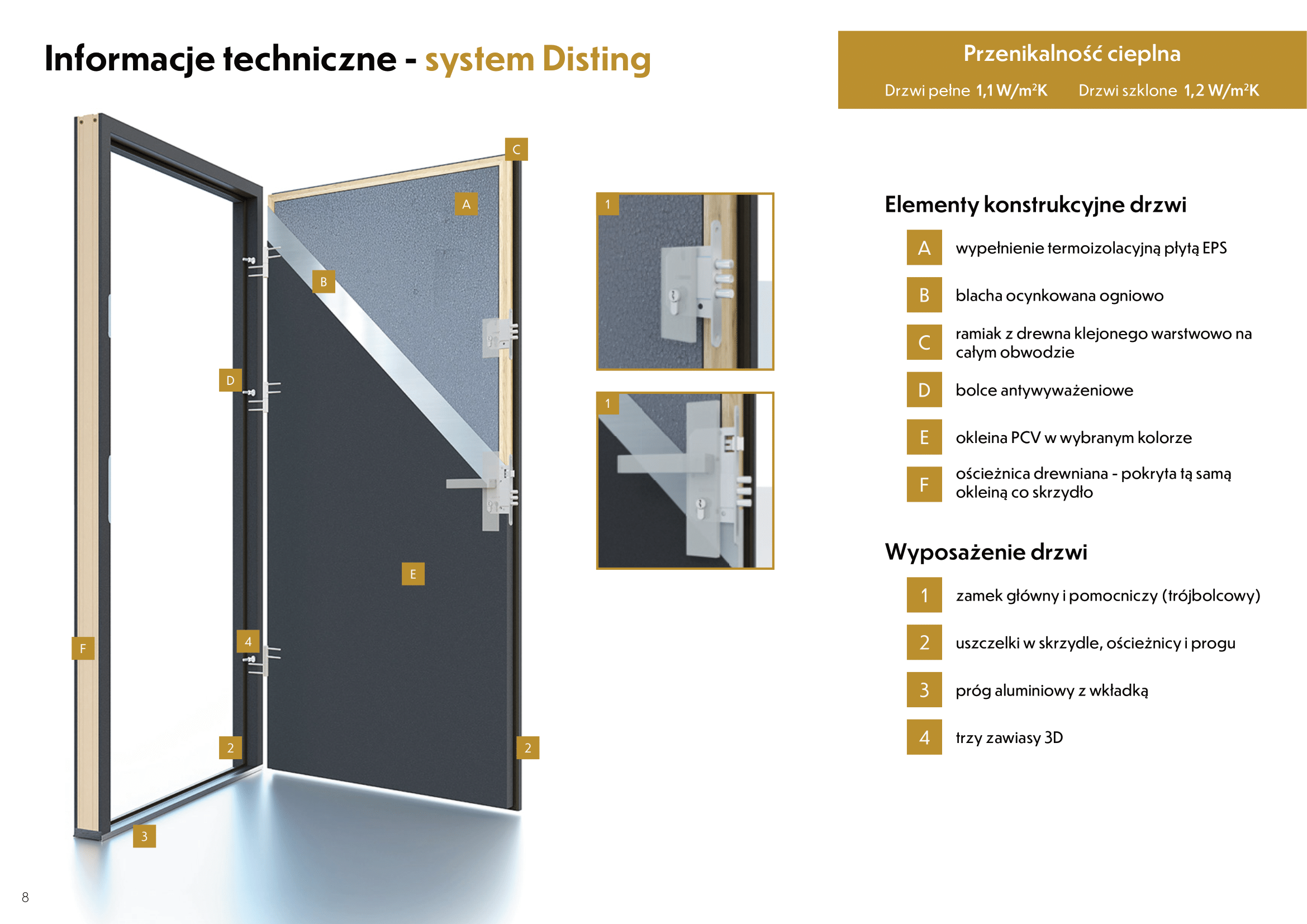 Informacje techniczne Disting 1