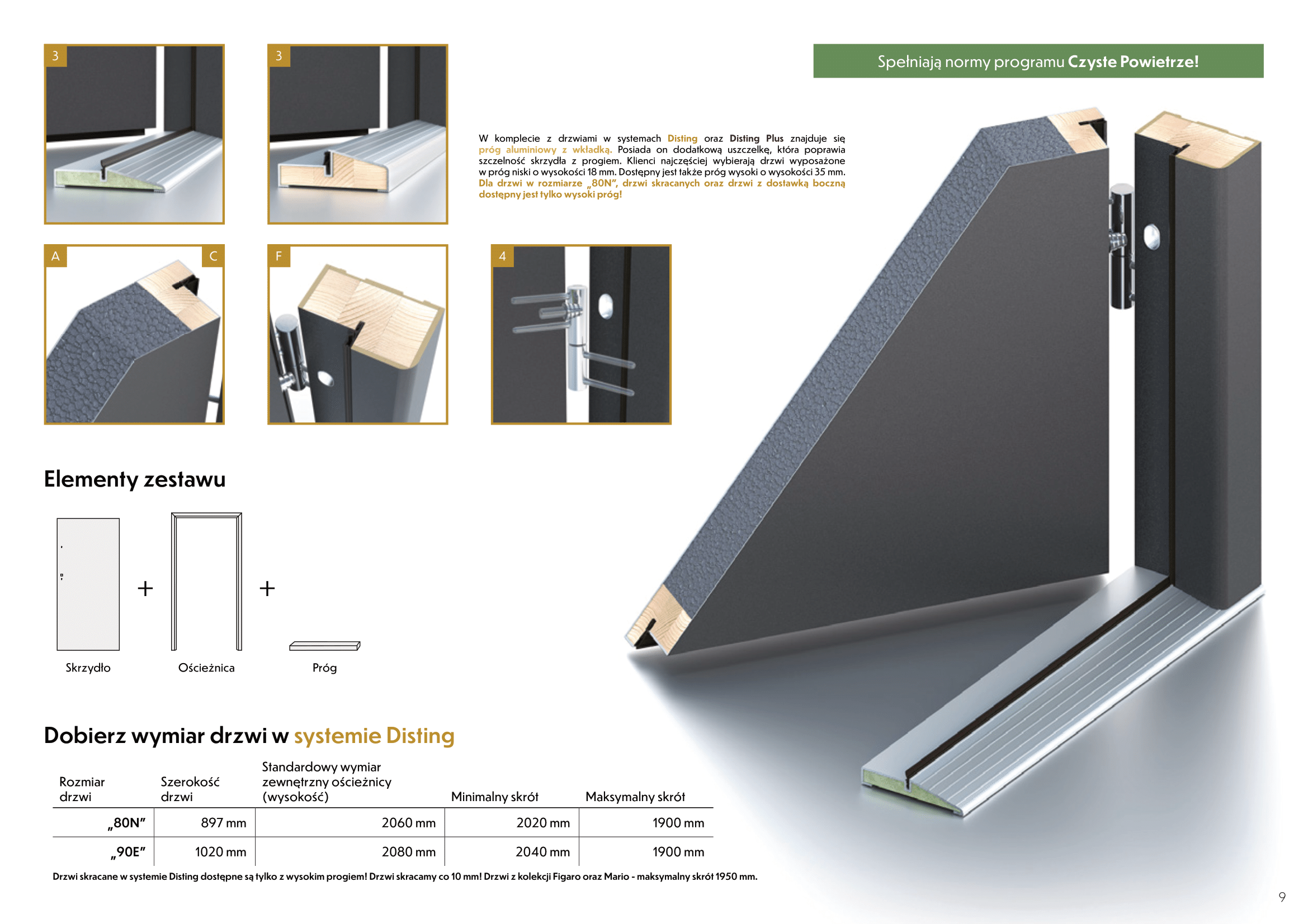 Informacje techniczne Disting 2
