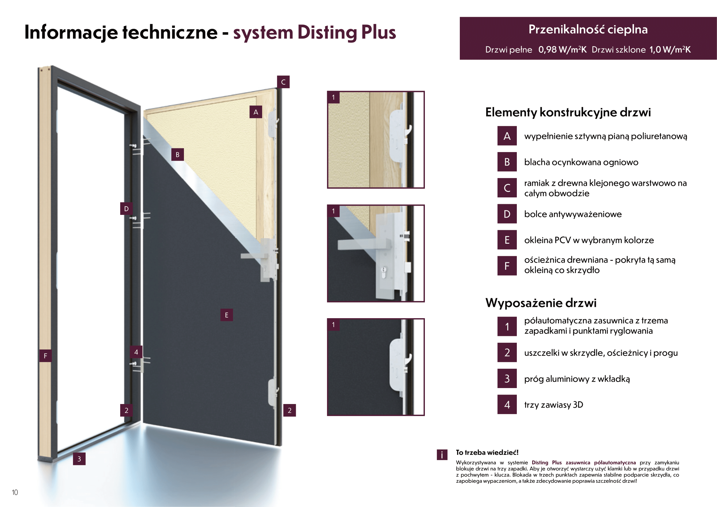Informacje techniczne Disting 3