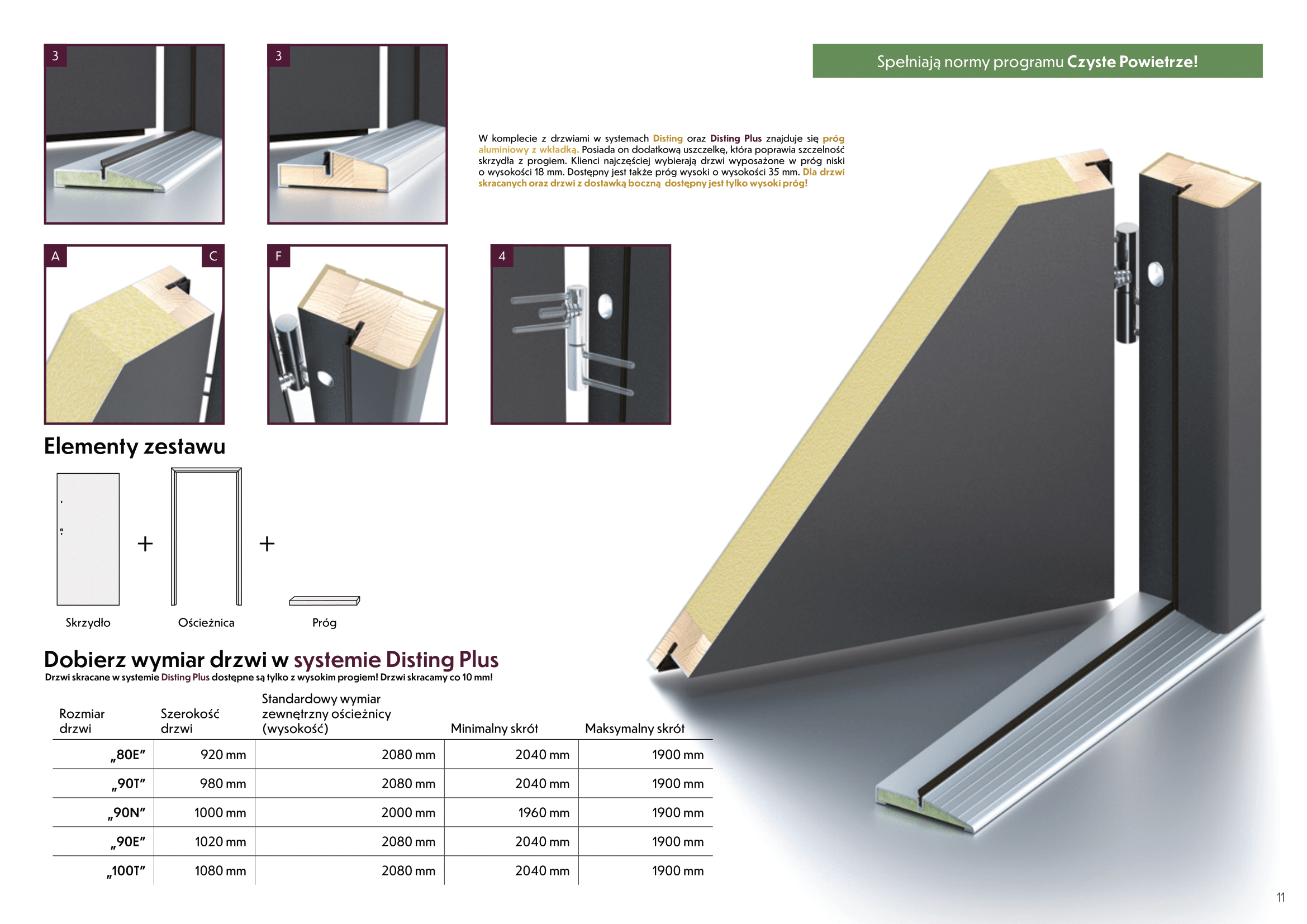 Informacje techniczne Disting 4